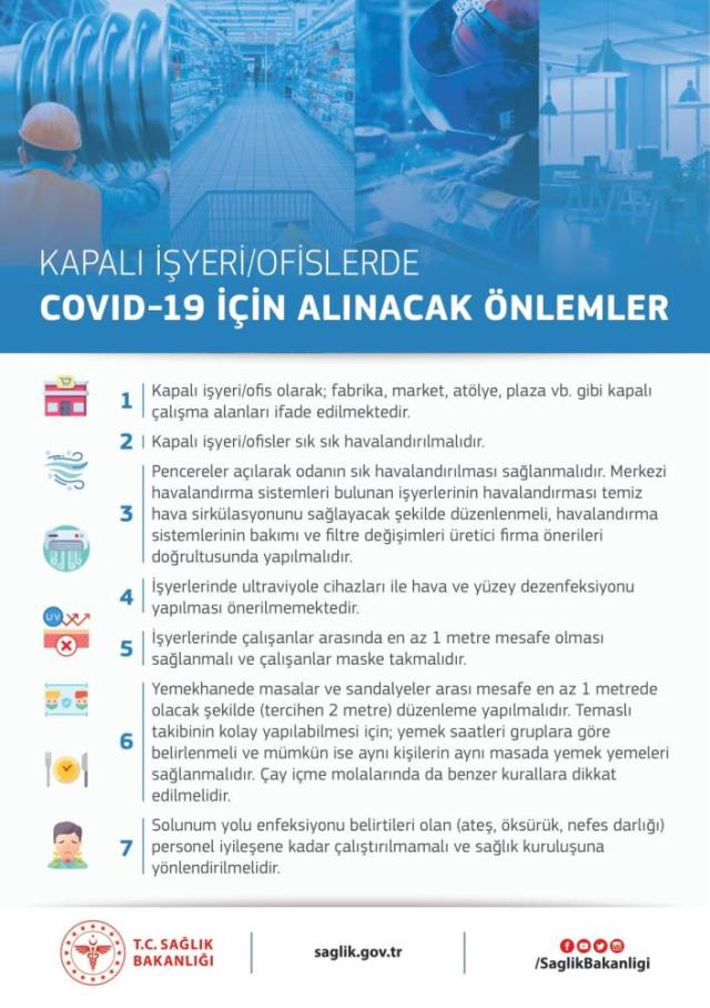 Sağlık Bakanlığı, iş yerlerinde alınması gereken tedbirleri 15 maddede sıraladı