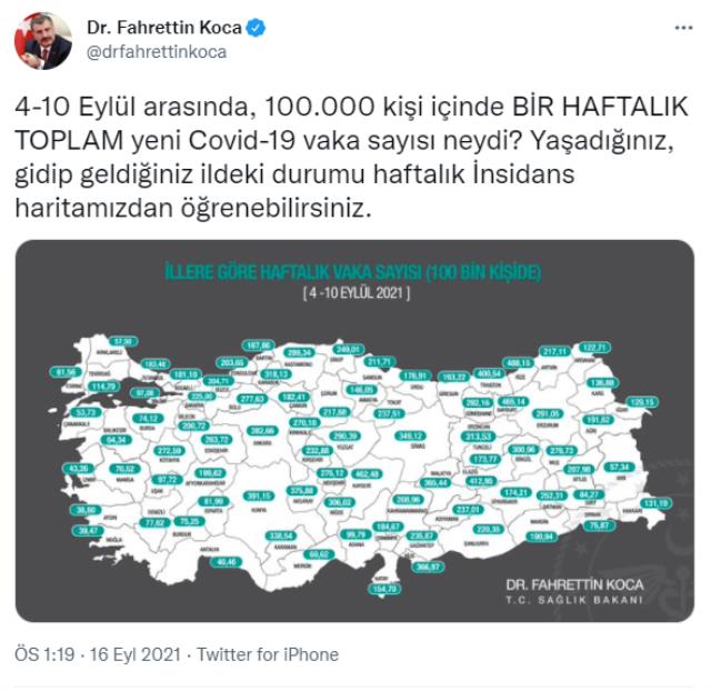 Son Dakika: Bakan Koca, vaka yoğunluğu en çok artan 10 ili paylaştı: Bu şehirlerden birindeyseniz, şimdi daha da dikkatli olmalısınız