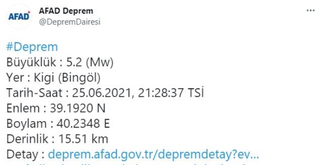 Son Dakika: Bingöl'ün Kiğı ilçesinde 5,2 büyüklüğünde deprem meydana geldi