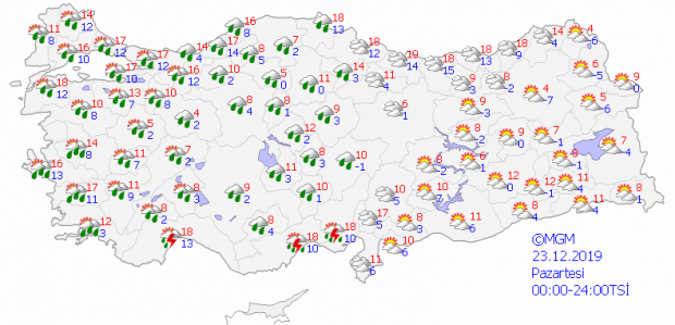 Pazartesi günü hava durumu