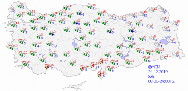 Salı günü hava durumu