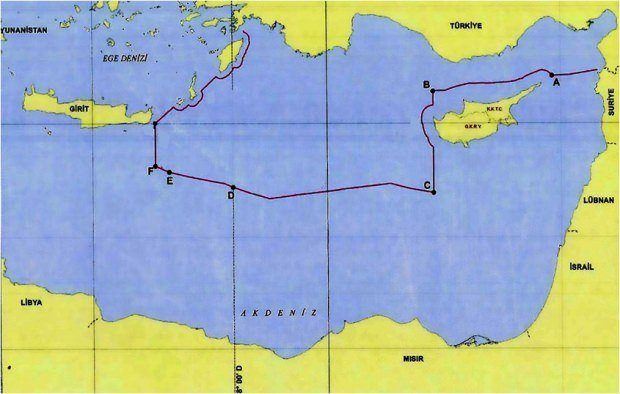 Türkiye ile Libya arasında imzalanan Akdeniz Mutabakatı.