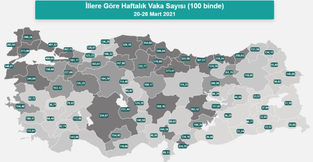 Son Dakika: İllere göre haftalık vaka sayısı haritası güncellendi! İstanbul'da korkutan artış