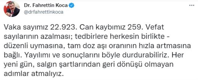 Son Dakika: Türkiye'de 11 Eylül günü koronavirüs nedeniyle 259 kişi vefat etti, 22 bin 923 yeni vaka tespit edildi