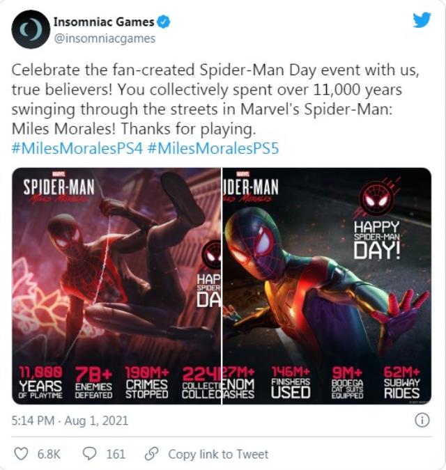 Spider-Man: Miles Morales oyuncuları oyunda 11 bin yıl harcadı!