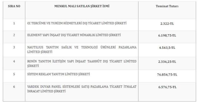 TMSF, Adnan Oktar'ın mallarını satışa çıkardı