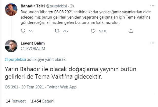 Twitch yayıncıları gelirlerini Tema Vakfı'na gönderiyor!